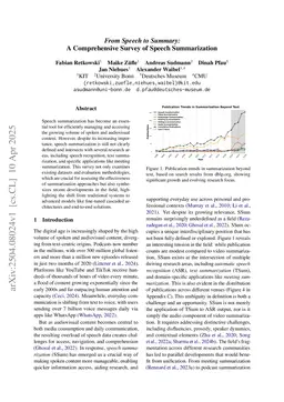 Summarizing Speech: A Comprehensive Survey