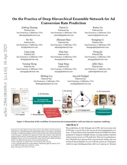 On the Practice of Deep Hierarchical Ensemble Network for Ad Conversion Rate Prediction