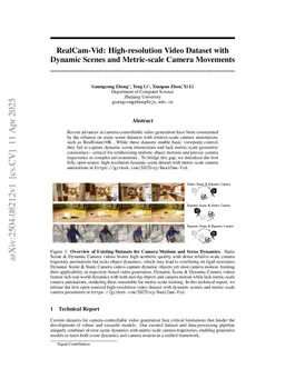 RealCam-Vid: High-resolution Video Dataset with Dynamic Scenes and Metric-scale Camera Movements