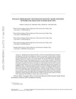 PNE-SGAN: Probabilistic NDT-Enhanced Semantic Graph Attention Network for LiDAR Loop Closure Detection