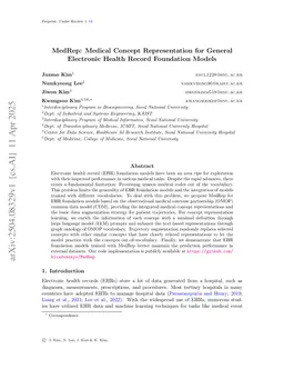 MedRep: Medical Concept Representation for General Electronic Health Record Foundation Models