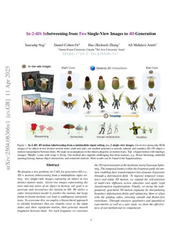 In-2-4D: Inbetweening from Two Single-View Images to 4D Generation