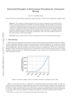 Adversarial Examples in Environment Perception for Automated Driving (Review)