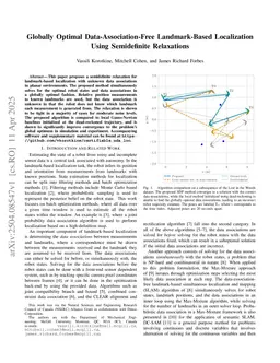 Globally Optimal Data-Association-Free Landmark-Based Localization Using Semidefinite Relaxations