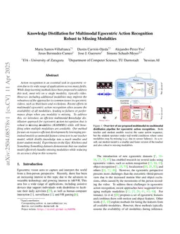 Multimodal Knowledge Distillation for Egocentric Action Recognition Robust to Missing Modalities