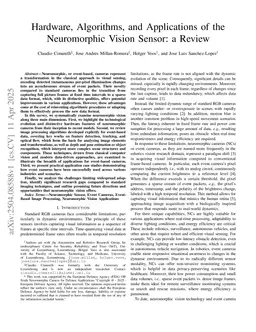 Hardware, Algorithms, and Applications of the Neuromorphic Vision Sensor: a Review
