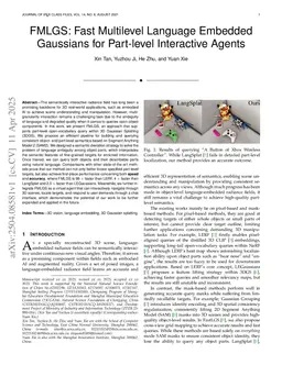 FMLGS: Fast Multilevel Language Embedded Gaussians for Part-level Interactive Agents