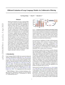 Efficient Evaluation of Large Language Models via Collaborative Filtering