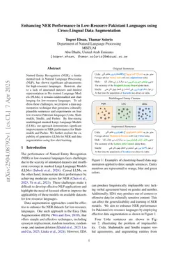 Enhancing NER Performance in Low-Resource Pakistani Languages using Cross-Lingual Data Augmentation
