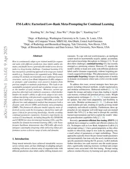 FM-LoRA: Factorized Low-Rank Meta-Prompting for Continual Learning