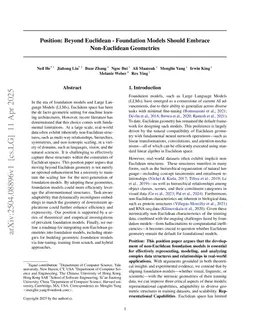 Position: Beyond Euclidean -- Foundation Models Should Embrace Non-Euclidean Geometries