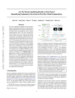 Are We Merely Justifying Results ex Post Facto? Quantifying Explanatory Inversion in Post-Hoc Model Explanations