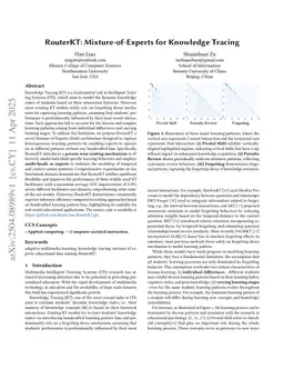 RouterKT: Mixture-of-Experts for Knowledge Tracing