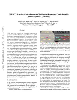 IMPACT: Behavioral Intention-aware Multimodal Trajectory Prediction with Adaptive Context Trimming