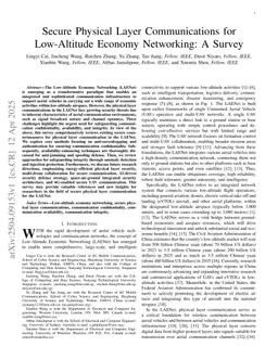 Secure Physical Layer Communications for Low-Altitude Economy Networking: A Survey