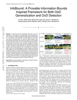 Bayesian Cross-Modal Alignment Learning for Few-Shot Out-of-Distribution Generalization