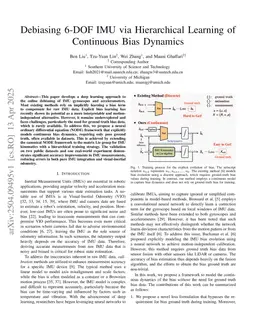 Debiasing 6-DOF IMU via Hierarchical Learning of Continuous Bias Dynamics