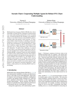 Socratic Chart: Cooperating Multiple Agents for Robust SVG Chart Understanding