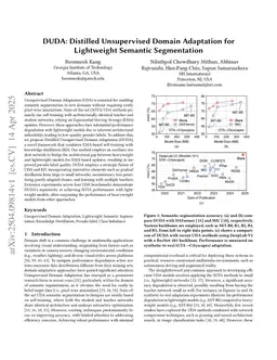 DUDA: Distilled Unsupervised Domain Adaptation for Lightweight Semantic Segmentation