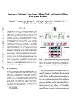 Separate to Collaborate: Dual-Stream Diffusion Model for Coordinated Piano Hand Motion Synthesis