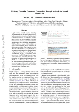 Refining Financial Consumer Complaints through Multi-Scale Model Interaction