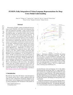 FUSION: Fully Integration of Vision-Language Representations for Deep Cross-Modal Understanding