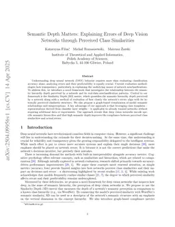 Semantic Depth Matters: Explaining Errors of Deep Vision Networks through Perceived Class Similarities