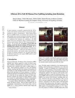 Efficient 2D to Full 3D Human Pose Uplifting including Joint Rotations