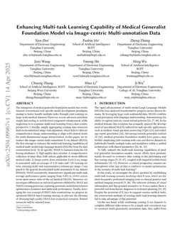 Enhancing Multi-task Learning Capability of Medical Generalist Foundation Model via Image-centric Multi-annotation Data