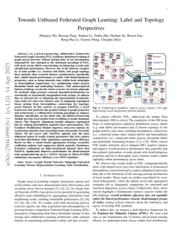 Towards Unbiased Federated Graph Learning: Label and Topology Perspectives