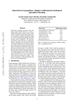 Token-Driven GammaTune: Adaptive Calibration for Enhanced Speculative Decoding