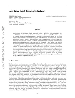 Can we ease the Injectivity Bottleneck on Lorentzian Manifolds for Graph Neural Networks?