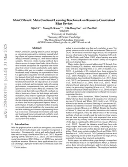 MetaCLBench: Meta Continual Learning Benchmark on Resource-Constrained Edge Devices