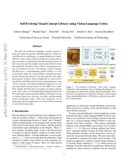 Self-Evolving Visual Concept Library using Vision-Language Critics