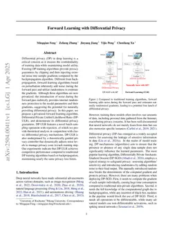 Forward Learning with Differential Privacy