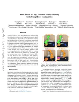 Think Small, Act Big: Primitive Prompt Learning for Lifelong Robot Manipulation