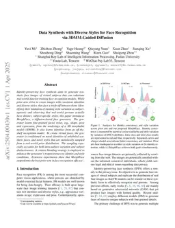Data Synthesis with Diverse Styles for Face Recognition via 3DMM-Guided Diffusion