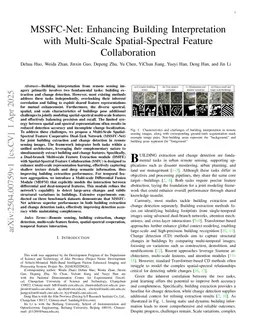 MSSFC-Net:Enhancing Building Interpretation with Multi-Scale Spatial-Spectral Feature Collaboration
