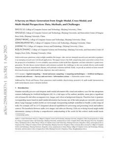 A Survey on Music Generation from Single-Modal, Cross-Modal, and Multi-Modal Perspectives