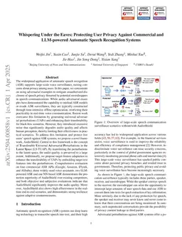 Whispering Under the Eaves: Protecting User Privacy Against Commercial and LLM-powered Automatic Speech Recognition Systems