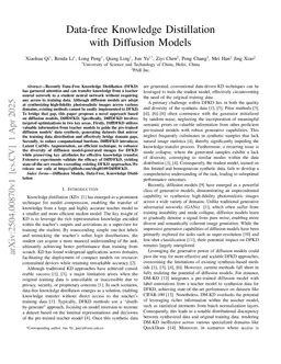 Data-free Knowledge Distillation with Diffusion Models
