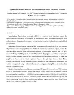 Graph Classification and Radiomics Signature for Identification of Tuberculous Meningitis