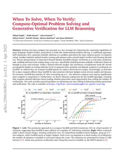 When To Solve, When To Verify: Compute-Optimal Problem Solving and Generative Verification for LLM Reasoning