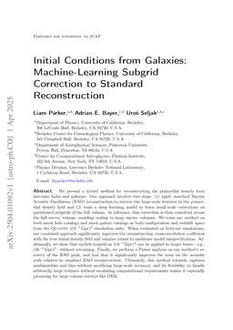 Initial Conditions from Galaxies: Machine-Learning Subgrid Correction to Standard Reconstruction