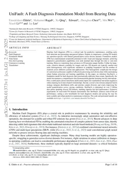 UniFault: A Fault Diagnosis Foundation Model from Bearing Data