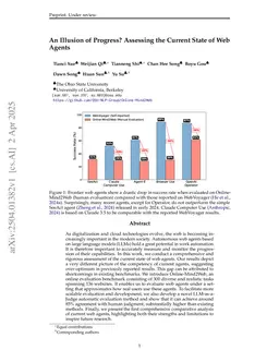 An Illusion of Progress? Assessing the Current State of Web Agents