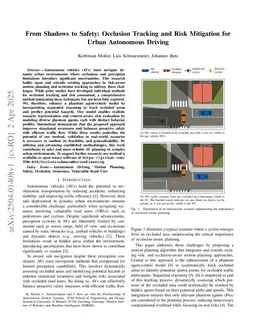 From Shadows to Safety: Occlusion Tracking and Risk Mitigation for Urban Autonomous Driving