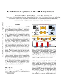 MuTri: Multi-view Tri-alignment for OCT to OCTA 3D Image Translation