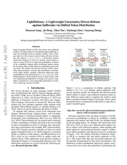 LightDefense: A Lightweight Uncertainty-Driven Defense against Jailbreaks via Shifted Token Distribution