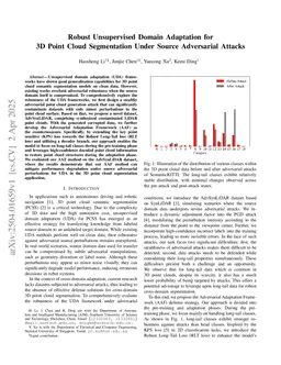 Robust Unsupervised Domain Adaptation for 3D Point Cloud Segmentation Under Source Adversarial Attacks